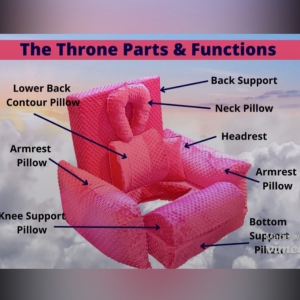 BBL Throne: Post Op Comfort Pillow. Like New - In excellent condition.